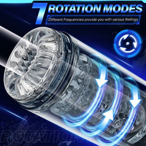 Auto Rotation and sucking Male Masturbator - Sohimi