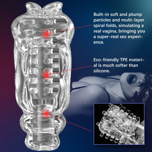 Auto Waterproof Suction and Vibration Male Masturbator - Sohimi