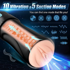 Enlarged Size Realistic Textured Sucking Vibration Stroker - Sohimi