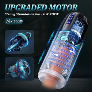 Thrusting & Rotating Male Masturbator