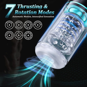 Thrusting & Rotating Male Masturbator