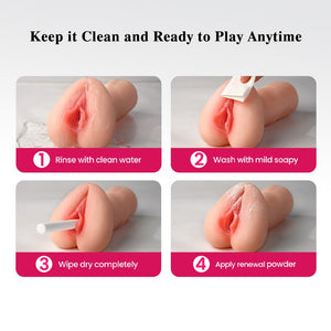 Pocket pussy information graphic showing 3D textured channels