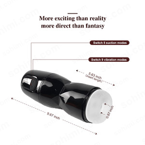 MarsLion - 2| Suction and Vibrating Men Male Stimulator Toy - Sohimi