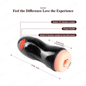 MelodyPump| 4 in1 Automatic Sucking & Vibrating Male Masturbator - Sohimi