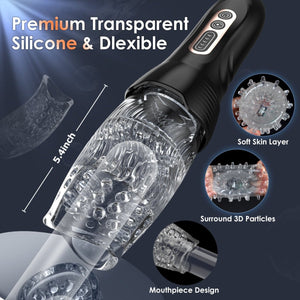 Thrusting & Rotating Male Masturbator