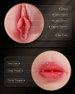 Two Realistic Channels Male Pocket Pussy - Sohimi