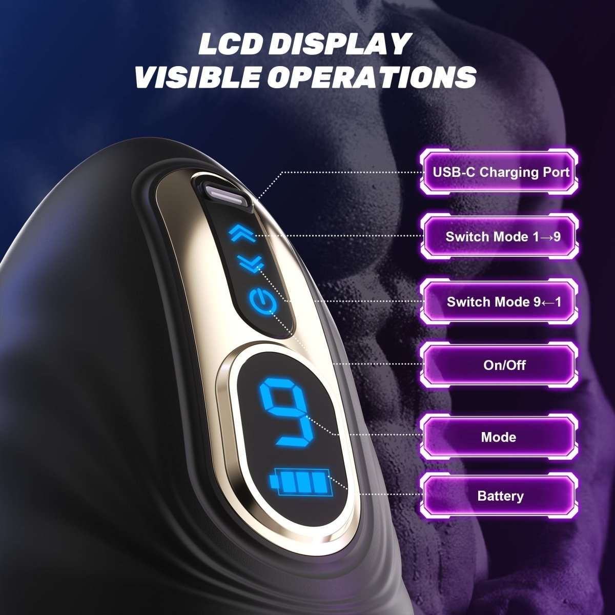2 in 1 Mouth Vibrator and Men Penis Trainer with App Control - Sohimi