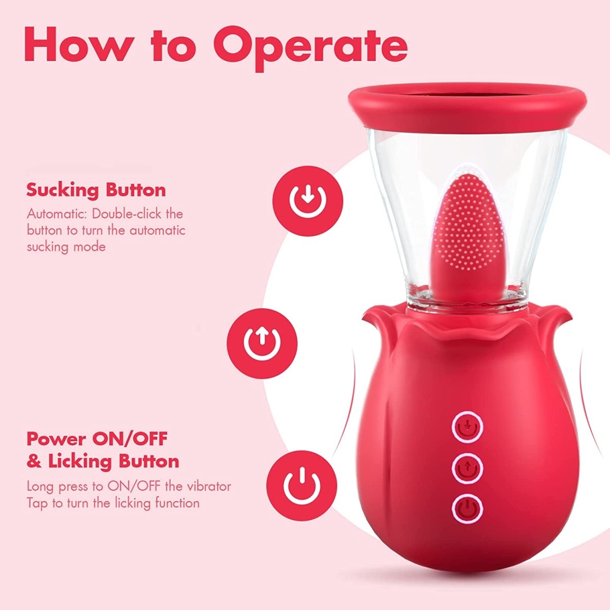 2 in 1 Multiple Stimulation Upgrade Rose Vibrator - Sohimi
