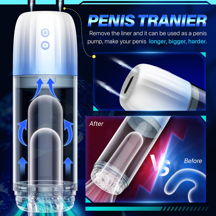 Automatic Male Masturbator with 7 Rotating and Sucking Toy