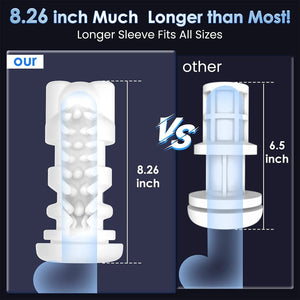 6 in 1 LCD Digital Touch Display Automatic Masturbator - Sohimi
