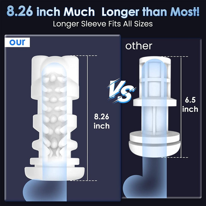 6 in 1 LCD Digital Touch Display Automatic Masturbator - Sohimi