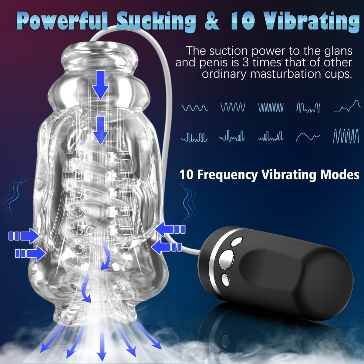 Auto Waterproof Suction and Vibration Male Masturbator - Sohimi