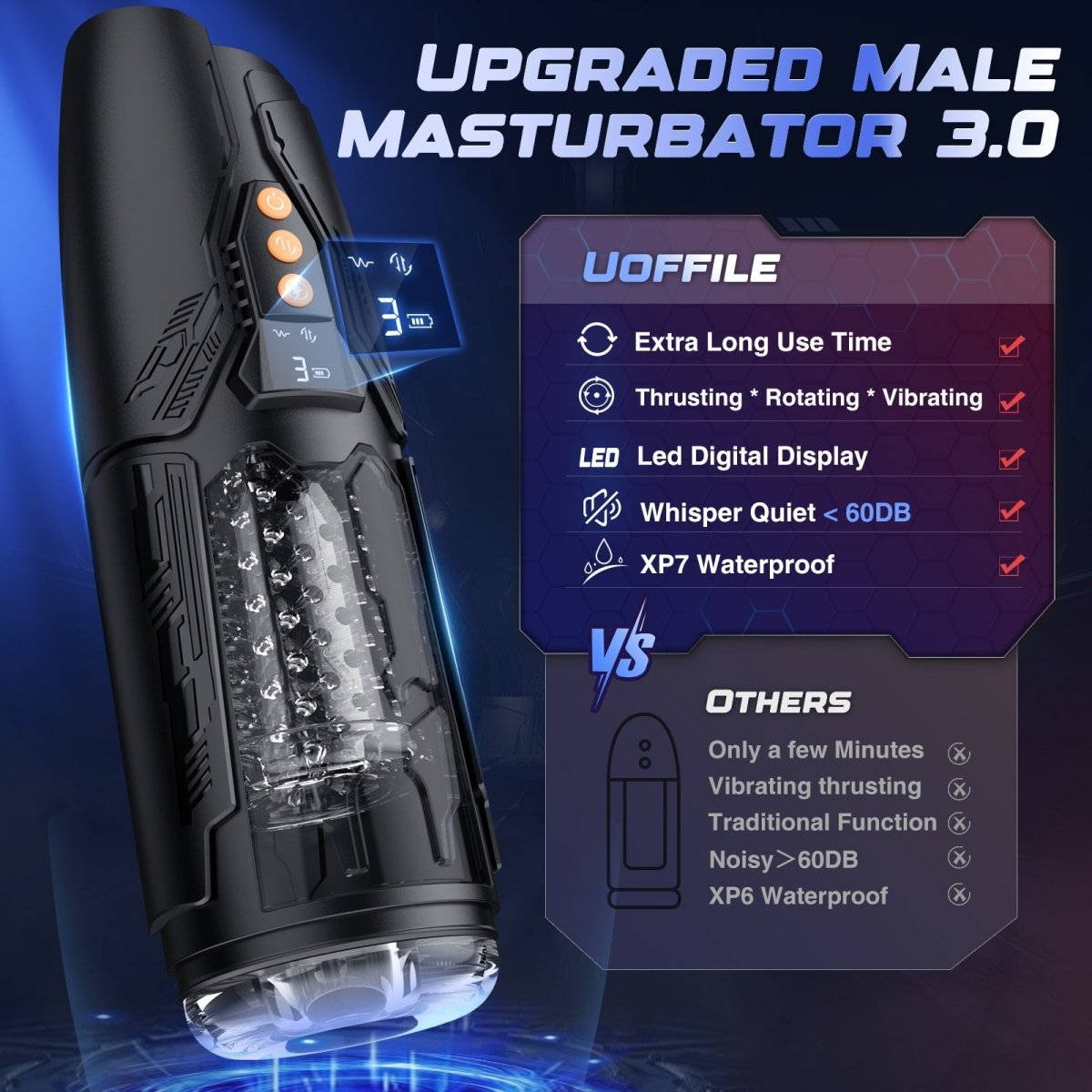 Automatic Thrusting and Rotating Vibrating penis pump Led Display Male Masturbator - Sohimi