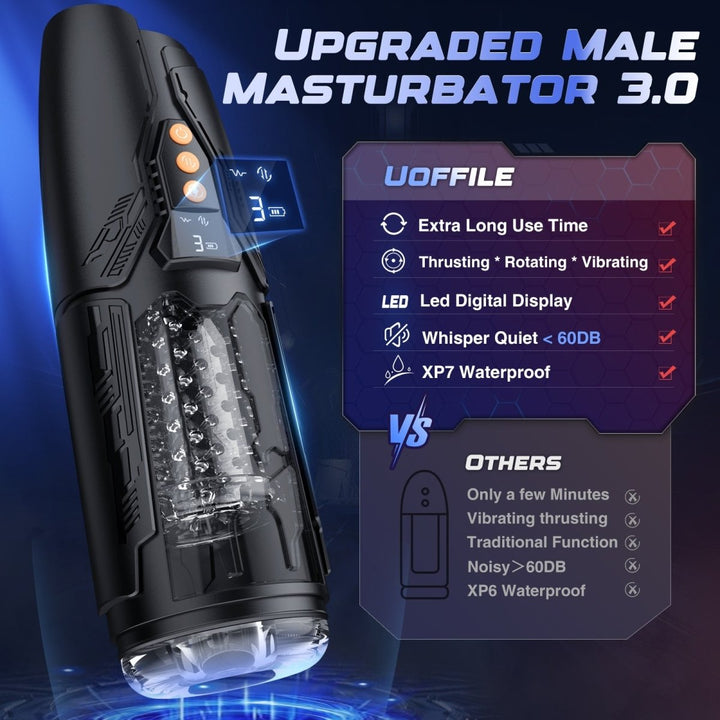 Automatic Thrusting and Rotating Vibrating penis pump Led Display Male Masturbator - Sohimi