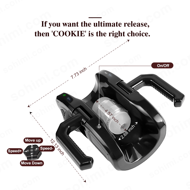 Black device with labeled features on a green background with 'sohimi.com' text.