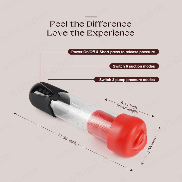 DEMON| Automastic Penis Extender Male Masturbator Mouth Sex Toy - Sohimi
