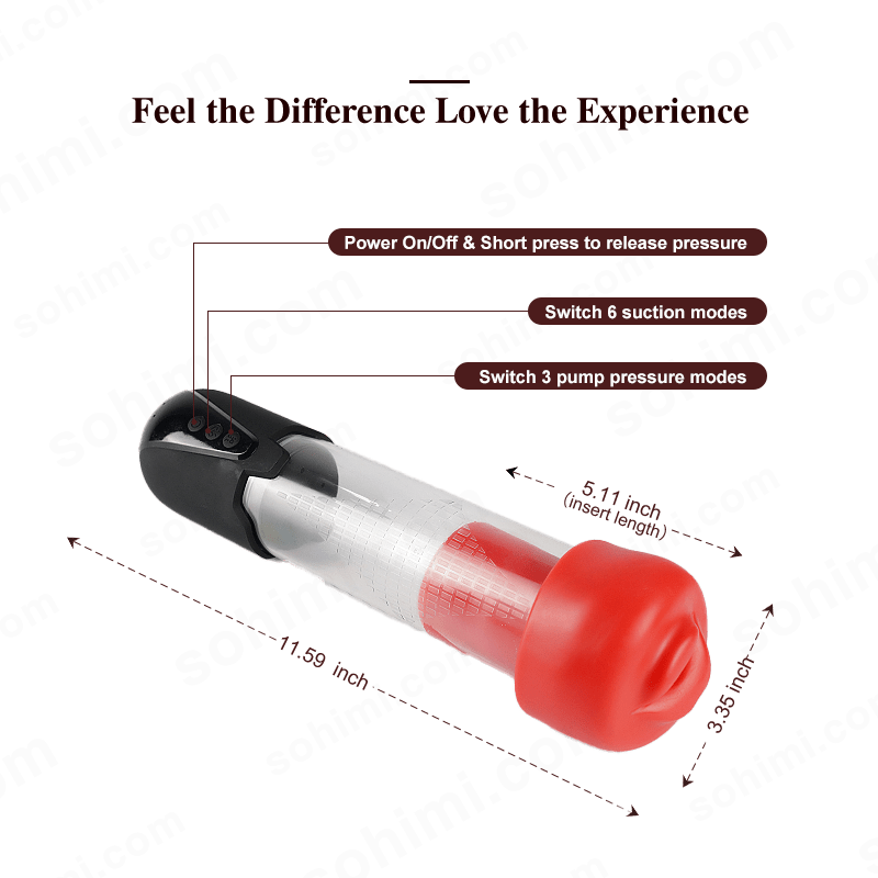 DEMON| Automastic Penis Extender Male Masturbator Mouth Sex Toy - Sohimi