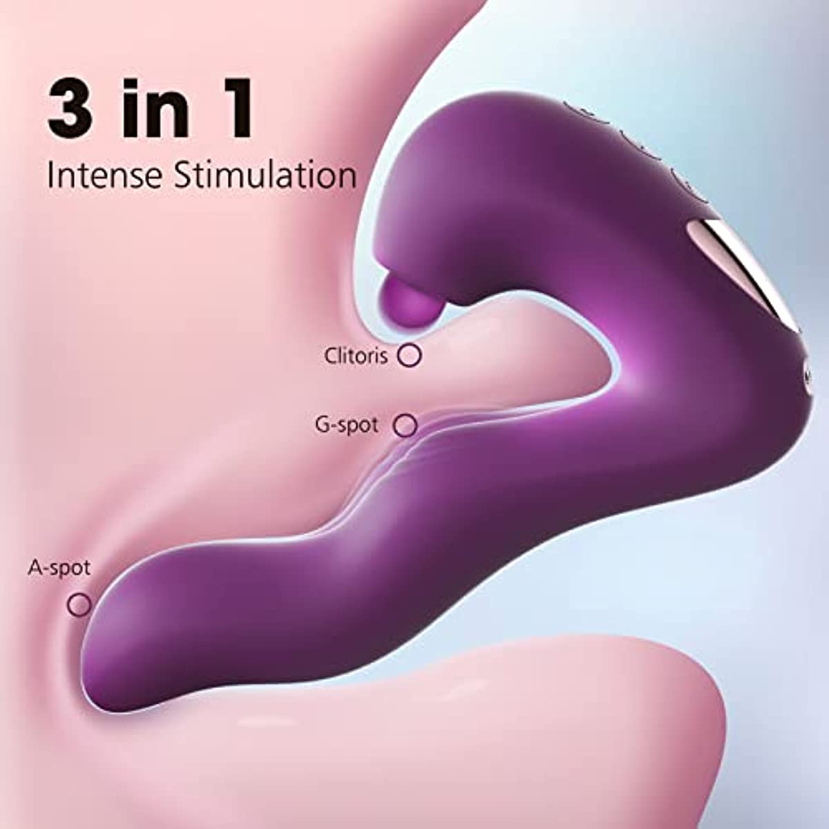G Spot Clitoral Vibrator for Vagina Anal Stimulation3 in 1 Multi Vibrations - Sohimi