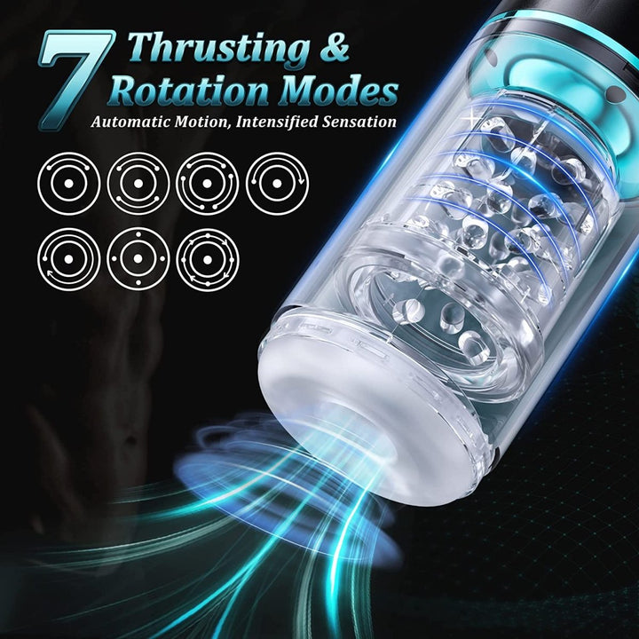 HURRICANE | 50dB Thrusting & Rotating Male Masturbator - Sohimi