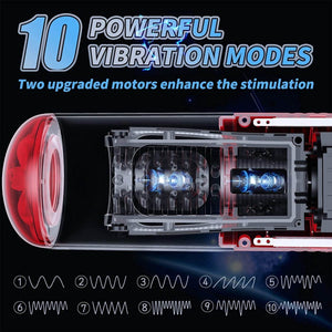 Innovative Motors Telescoping LCD Display Masturbator - Sohimi