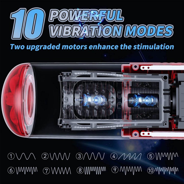 Innovative Motors Telescoping LCD Display Masturbator - Sohimi