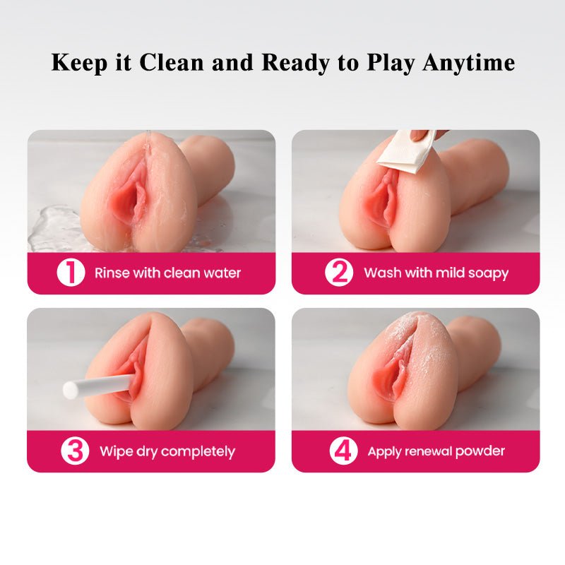 Pocket pussy information graphic showing 3D textured channels