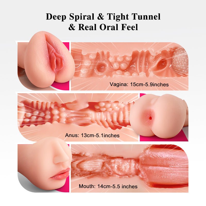 textured channel pocket pussy internal structure different stimulation patterns