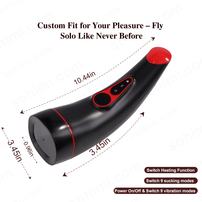 Male Masturbator , Tongue Vibe & Body Lube Bundle - Sohimi
