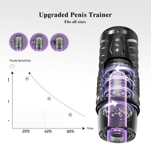 Pocket pussy information graphic showing suction cup base