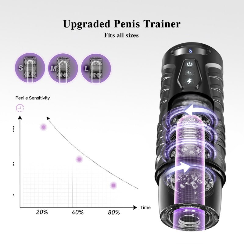 Pocket pussy information graphic showing suction cup base