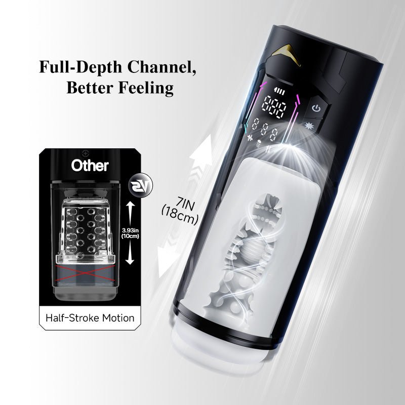 MAX|3 in 1 Vibrating and Squeeze Suction Thrusting Male Stroker Toy - Sohimi