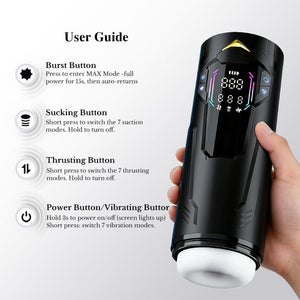 MAX|3 in 1 Vibrating and Squeeze Suction Thrusting Male Stroker Toy - Sohimi