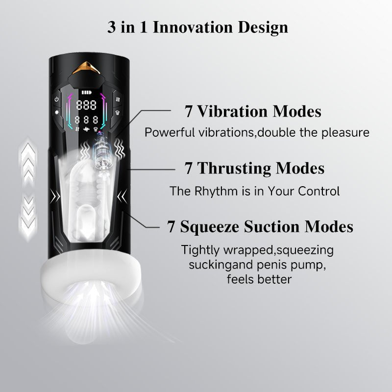 MAX|3 in 1 Vibrating and Squeeze Suction Thrusting Male Stroker Toy - Sohimi
