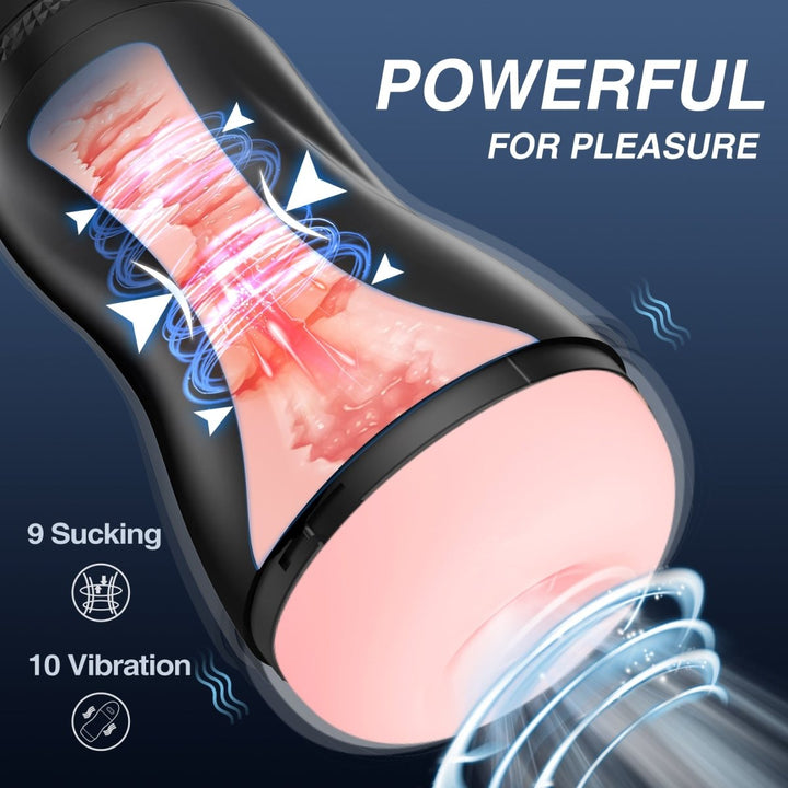 MelodyPump| 4 in1 Automatic Sucking & Vibrating Male Masturbator - Sohimi