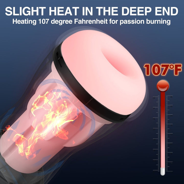 MelodyPump| 4 in1 Automatic Sucking & Vibrating Male Masturbator - Sohimi