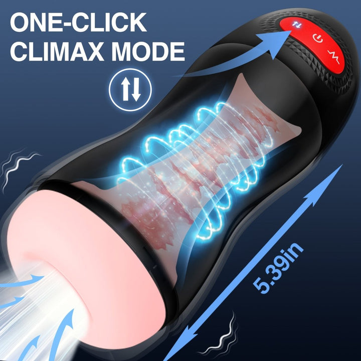 MelodyPump| 4 in1 Automatic Sucking & Vibrating Male Masturbator - Sohimi