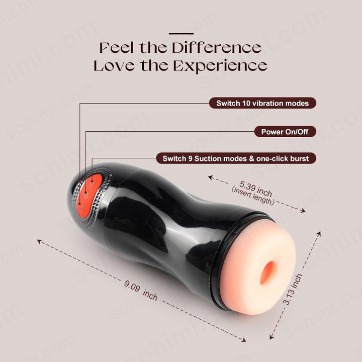 MelodyPump| 4 in1 Automatic Sucking & Vibrating Male Masturbator - Sohimi