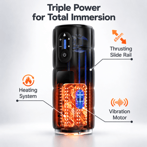 MesoGrav Heated App Control Male Masturbator | Sohimi