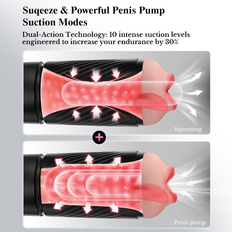Mystor| App Control 3 Sleeves Vibrating and Suction Male Masturbator - Sohimi