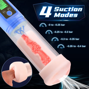 P5 | Sohimi 3 in 1 Penis Enlargement Pump - Sohimi