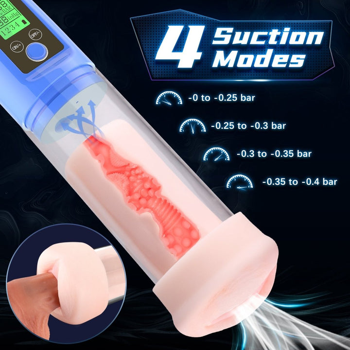 P5 | Sohimi 3 in 1 Penis Enlargement Pump - Sohimi