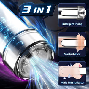 P5 | Sohimi 3 in 1 Penis Enlargement Pump - Sohimi