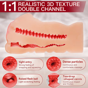 Realistic 3D Texture Double Channel Pocket Pussy - Sohimi