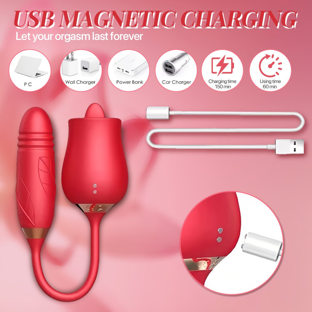 Rose Tongue Licking and Thrusting Female Clit and G - spot stimulator - Sohimi