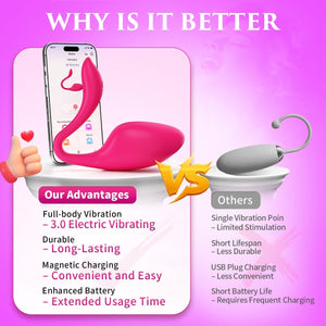 Sohimi Elixir kegel ball vibrator size and control image