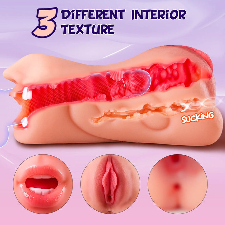SATO| Portable Realistic Blowjob Stimulator Pocket Pussy Male Toy - Sohimi
