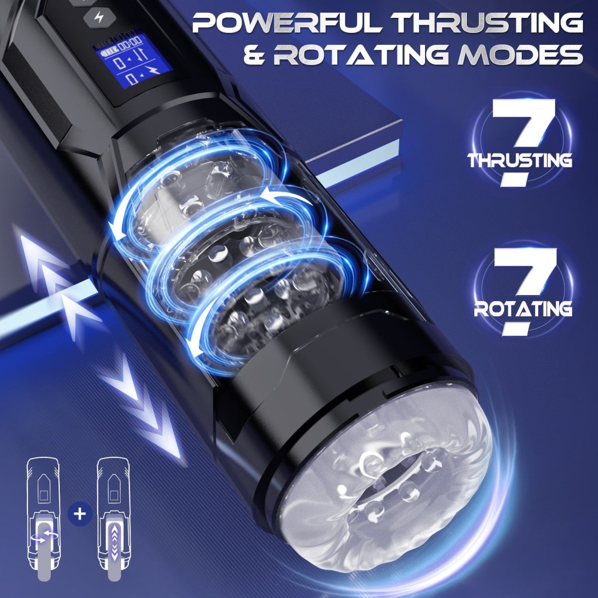 STORM| 3 in 1 Thrusting and Rotating vibrating Male Masturbator Toy - Sohimi