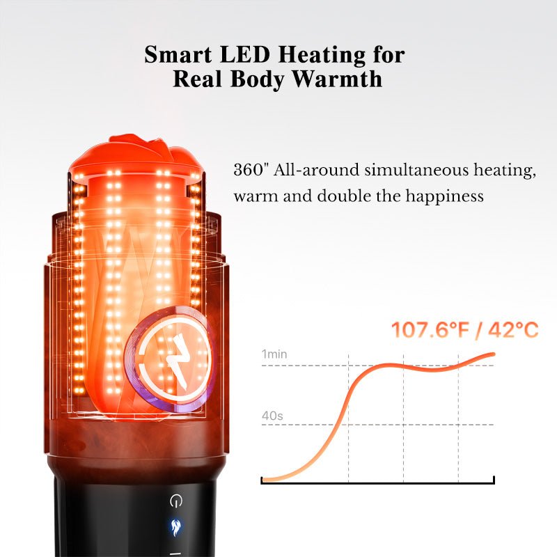 Smart LED heating device with glowing interior and text about heating performance on a white background