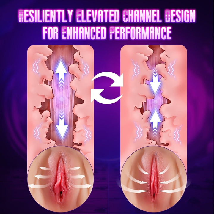 Updated 9.7LB Vargin 3.0 Vibrating and Thrusting Sex Doll for Men - Sohimi