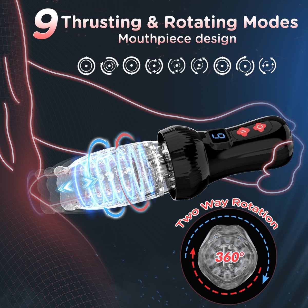 Upgraded 2 in 1 Powerful Automatic Thrusting and Rotating Male Masturbator - Torch - Sohimi